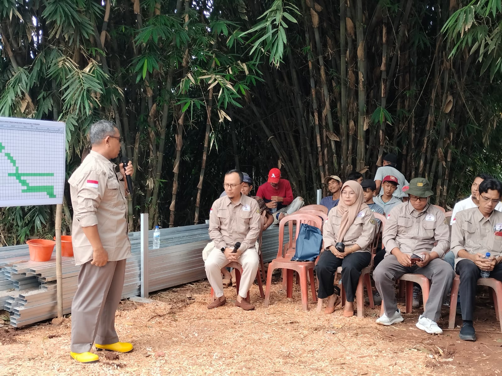 Dokumentasi Kegiatan BUMDes